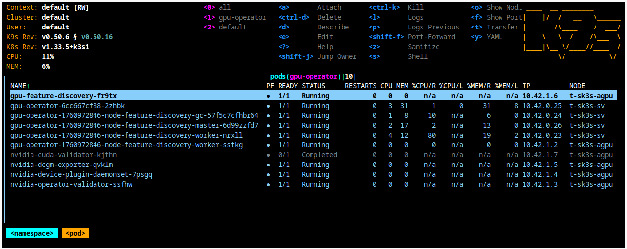 Development environment schema